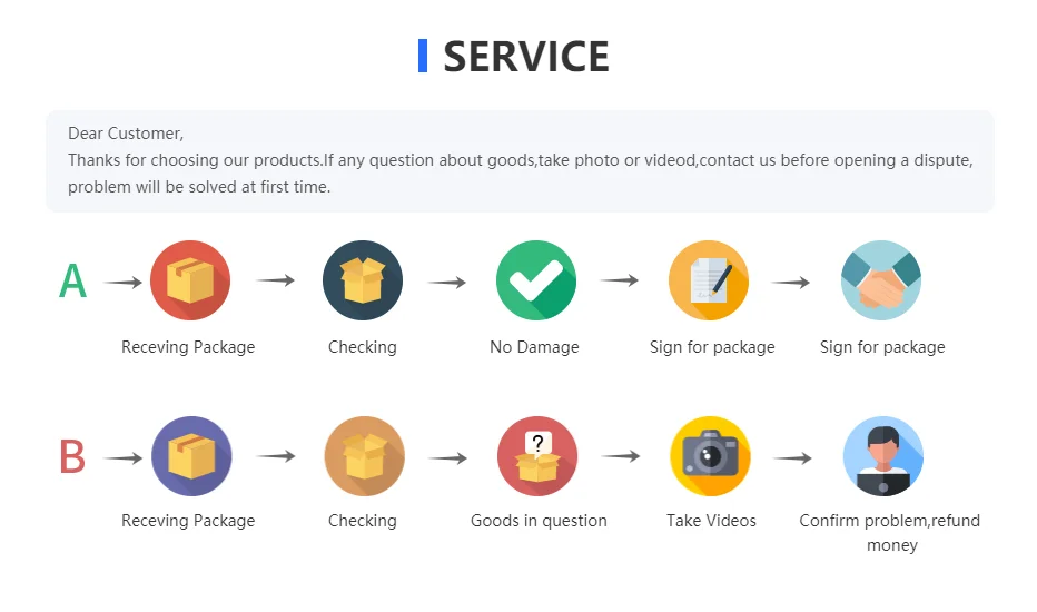 Einstellbare Haustier Katze Hund Auto Sitz Gürtel Haustier Sitz Fahrzeug Hundegeschirr Blei Clip Sicherheitshebel Traktion Hundehalsbänder Hund Zubehör